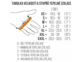 CAMP Zateplené palčiaky s pántom na zimné lezenie a horolezectvo Tempest Mitt EVO