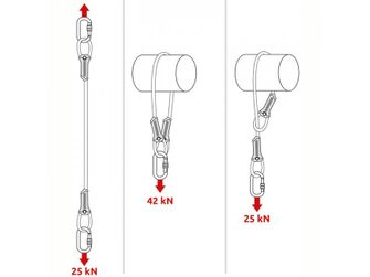 CAMP Kotviaci kábel Anchor Cable 200 cm