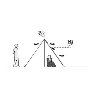 EasyCamp Stan Tipi-Tent Moonlight Spire pre 4 osoby