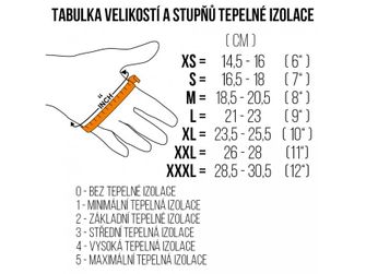 CAMP Zateplené zimné rukavice K Warm