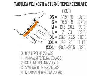 CAMP Závodné skialpové rukavice G Comp EVO