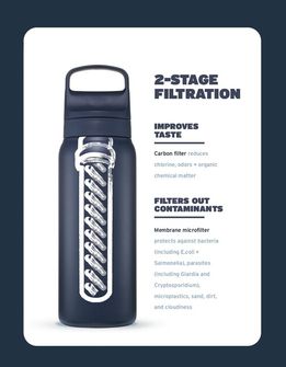 Lifestraw Go 2.0 Stainless Steel filtračná fľaša 1L, biela