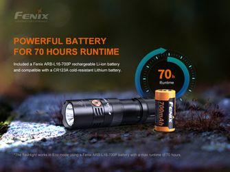 Fenix LED svietidlo PD25R