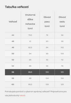 BENNON outdoorové nohavice FOBOS 2in1, čierna